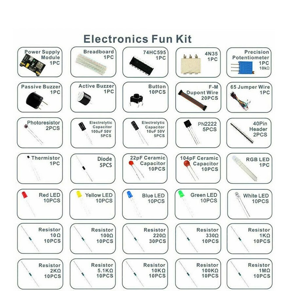 Kit iniziale progetto fai-da-t - Arduino Vending Machine Project recensione e prezzo