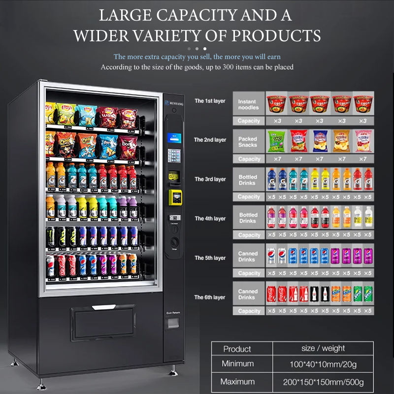 Distributore Automatico di Sna - Bill Acceptor Vending recensione e prezzo