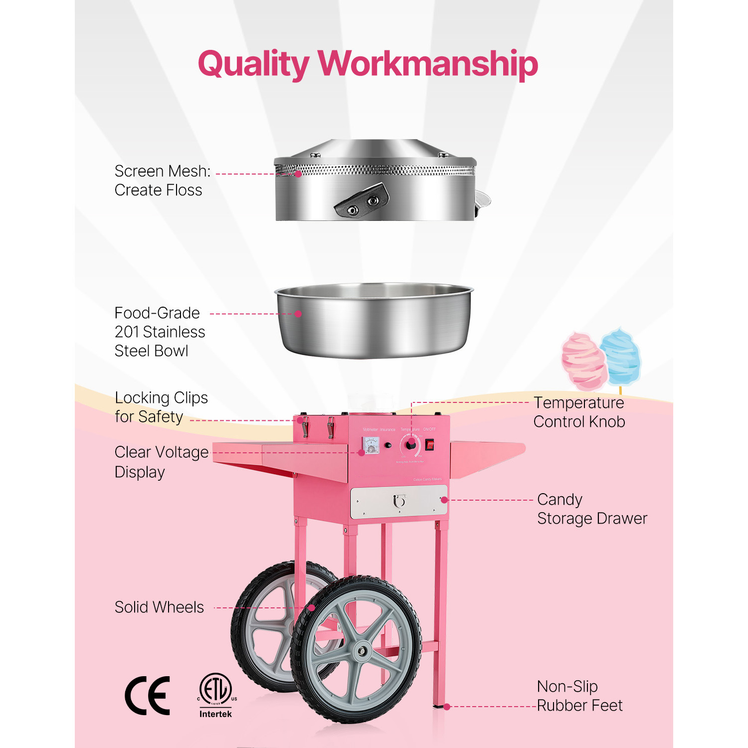 SucceBuy Macchina elettrica pe - Candy Floss Machine recensione e prezzo
