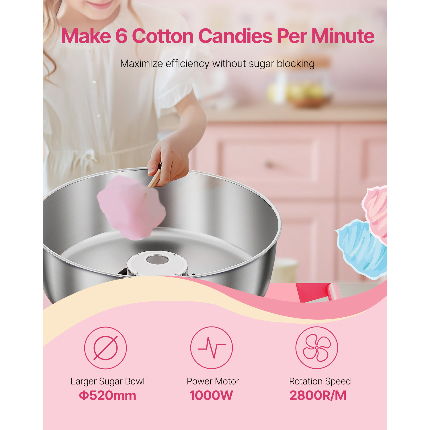 SucceBuy Macchina elettrica pe - Candy Floss Machine recensione e prezzo